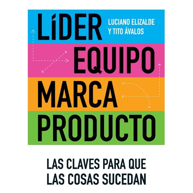 Líder, equipo, marca y producto: Las claves para que las cosas sucedan